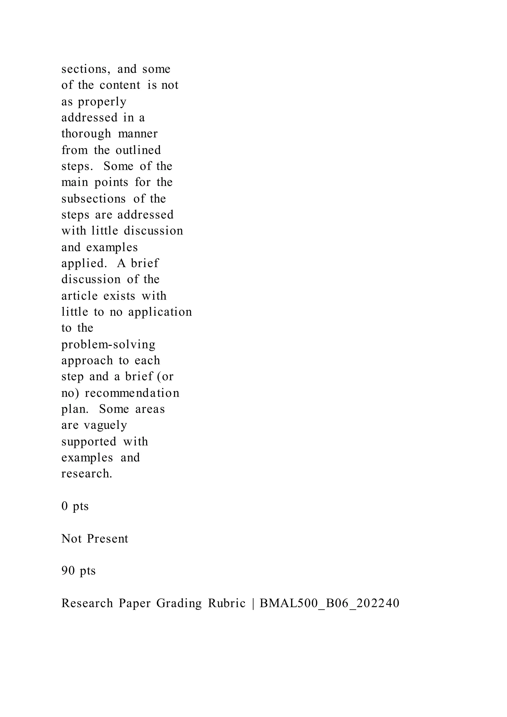 sections, and some
of the content is not
as properly
addressed in a
thorough manner
from the outlined
steps. Some of the
main points for the
subsections of the
steps are addressed
with little discussion
and examples
applied. A brief
discussion of the
article exists with
little to no application
to the
problem-solving
approach to each
step and a brief (or
no) recommendation
plan. Some areas
are vaguely
supported with
examples and
research.
0 pts
Not Present
90 pts
Research Paper Grading Rubric | BMAL500_B06_202240
 