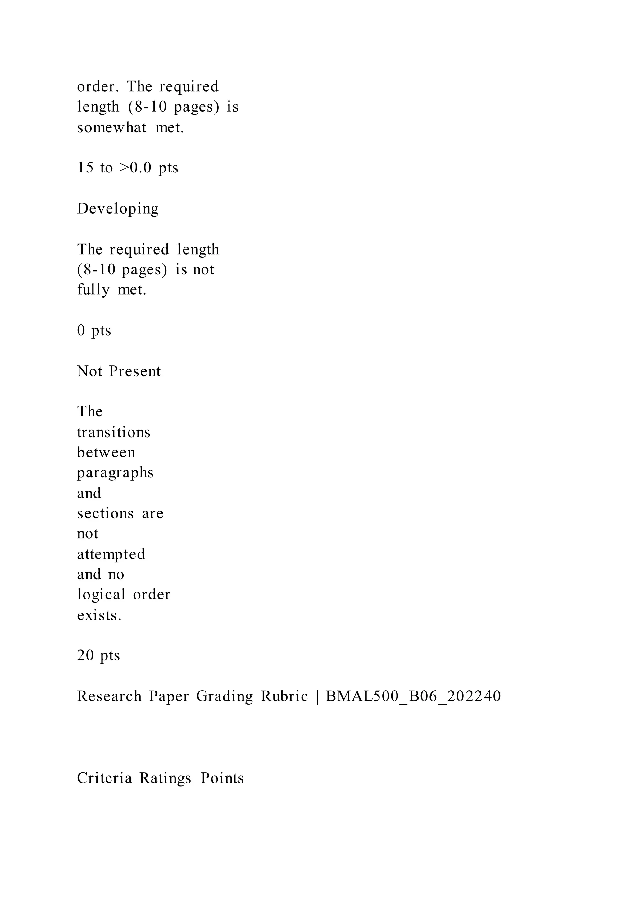 order. The required
length (8-10 pages) is
somewhat met.
15 to >0.0 pts
Developing
The required length
(8-10 pages) is not
fully met.
0 pts
Not Present
The
transitions
between
paragraphs
and
sections are
not
attempted
and no
logical order
exists.
20 pts
Research Paper Grading Rubric | BMAL500_B06_202240
Criteria Ratings Points
 
