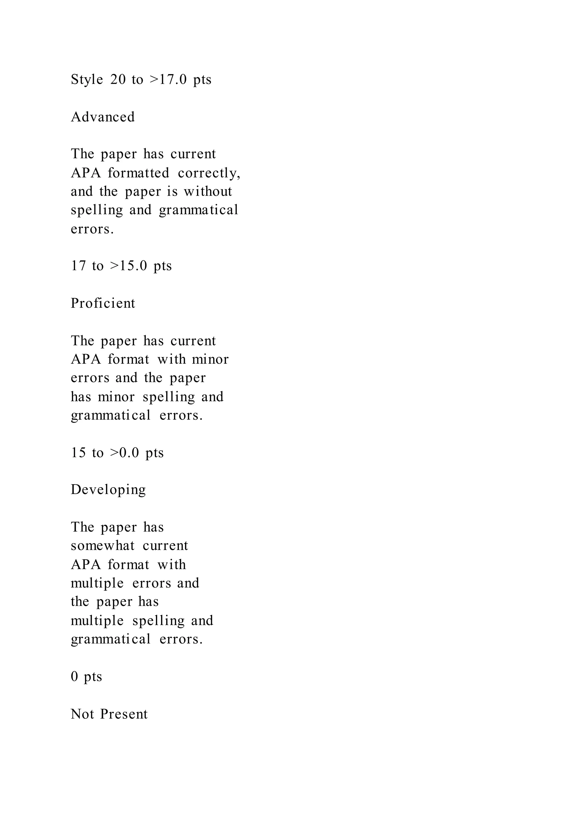 Style 20 to >17.0 pts
Advanced
The paper has current
APA formatted correctly,
and the paper is without
spelling and grammatical
errors.
17 to >15.0 pts
Proficient
The paper has current
APA format with minor
errors and the paper
has minor spelling and
grammatical errors.
15 to >0.0 pts
Developing
The paper has
somewhat current
APA format with
multiple errors and
the paper has
multiple spelling and
grammatical errors.
0 pts
Not Present
 