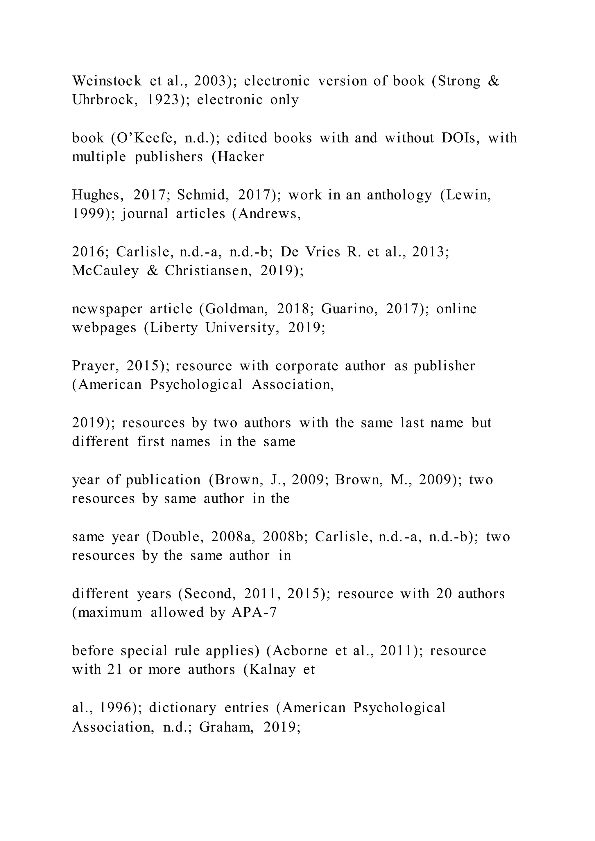 Weinstock et al., 2003); electronic version of book (Strong &
Uhrbrock, 1923); electronic only
book (O’Keefe, n.d.); edited books with and without DOIs, with
multiple publishers (Hacker
Hughes, 2017; Schmid, 2017); work in an anthology (Lewin,
1999); journal articles (Andrews,
2016; Carlisle, n.d.-a, n.d.-b; De Vries R. et al., 2013;
McCauley & Christiansen, 2019);
newspaper article (Goldman, 2018; Guarino, 2017); online
webpages (Liberty University, 2019;
Prayer, 2015); resource with corporate author as publisher
(American Psychological Association,
2019); resources by two authors with the same last name but
different first names in the same
year of publication (Brown, J., 2009; Brown, M., 2009); two
resources by same author in the
same year (Double, 2008a, 2008b; Carlisle, n.d.-a, n.d.-b); two
resources by the same author in
different years (Second, 2011, 2015); resource with 20 authors
(maximum allowed by APA-7
before special rule applies) (Acborne et al., 2011); resource
with 21 or more authors (Kalnay et
al., 1996); dictionary entries (American Psychological
Association, n.d.; Graham, 2019;
 