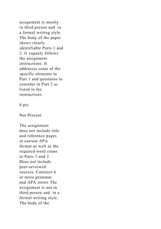 assignment is mostly
in third person and in
a formal writing style.
The body of the paper
shows clearly
identifiable Parts 1 and
2. It vaguely follows
the assignment
instructions. It
addresses some of the
specific elements in
Part 1 and questions to
consider in Part 2 as
listed in the
instructions.
0 pts
Not Present
The assignment
does not include title
and reference pages
in current APA
format as well as the
required word count
in Parts 1 and 2
Does not include
peer-reviewed
sources. Contains 6
or more grammar
and APA errors The
assignment is not in
third person and in a
formal writing style.
The body of the
 