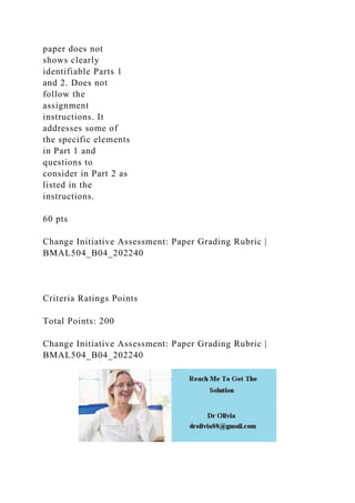 paper does not
shows clearly
identifiable Parts 1
and 2. Does not
follow the
assignment
instructions. It
addresses some of
the specific elements
in Part 1 and
questions to
consider in Part 2 as
listed in the
instructions.
60 pts
Change Initiative Assessment: Paper Grading Rubric |
BMAL504_B04_202240
Criteria Ratings Points
Total Points: 200
Change Initiative Assessment: Paper Grading Rubric |
BMAL504_B04_202240
 