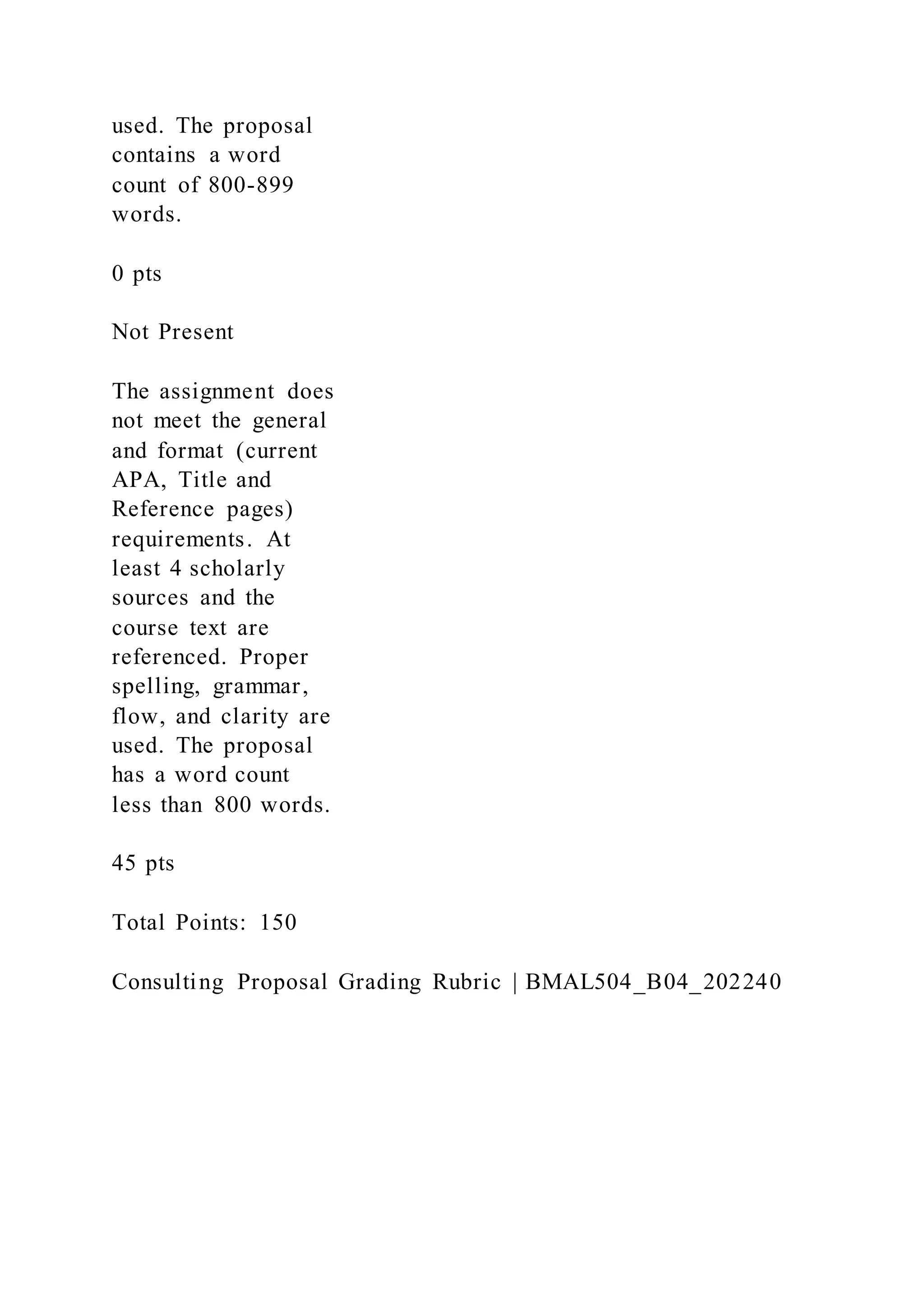 used. The proposal
contains a word
count of 800-899
words.
0 pts
Not Present
The assignment does
not meet the general
and format (current
APA, Title and
Reference pages)
requirements. At
least 4 scholarly
sources and the
course text are
referenced. Proper
spelling, grammar,
flow, and clarity are
used. The proposal
has a word count
less than 800 words.
45 pts
Total Points: 150
Consulting Proposal Grading Rubric | BMAL504_B04_202240
 