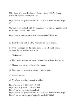 U.S. Securities and Exchange Commission. (2017). Agency
financial report: Fiscal year 2017.
https://www.sec.gov/files/sec-2017-agency-financial-report.pdf
59
University of Oxford. (2018, December 6). How do geckos walk
on water? [Video]. YouTube.
https://www.youtube.com/watch?v=qm1xGfOZJc8 60
53 Edited book with a DOI, with multiple publishers.
54 Two resources by the same author, in different years.
Arrange by the earlier year first.
55 Shakespeare.
56 Electronic version of book chapter in a volume in a series
57 Manual for a test, scale, or inventory.
58 Webpage on a website with a retrieval date.
59 Annual report.
60 YouTube or other streaming video.
https://doi.org/10.1037/15969-000
https://doi.org/10.1037/10762-000
https://www.census.gov/popclock
https://www.sec.gov/files/sec-2017-agency-financial-report.pdf
https://www.youtube.com/watch?v=qm1xGfOZJc8
 