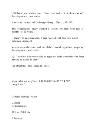 childhood and adolescence: Direct and indirect mechanisms of
developmental continuity.
American Journal of Orthopsychiatry, 77(4), 582-597.
This longitudinal study tracked 31 Israeli children from ages 3
months to 13 years
(infancy to adolescence). There were direct parallels noted
between increased
attachment/coherence and the child’s moral cognition, empathy
development, and verbal
IQ. Toddlers who were able to regulate their own behavior later
proved to excel in lead-
lag structures and language skills.
https://doi.apa.org/doi/10.1037/0002-9432.77.4.582
image9.emf
Criteria Ratings Points
Content
Requirements
105 to >98.0 pts
Advanced
 