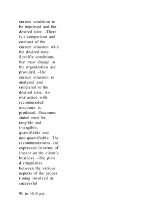 current condition to
be improved and the
desired state. -There
is a comparison and
contrast of the
current situation with
the desired state.
Specific conditions
that must change in
the organization are
provided. -The
current situation is
analyzed and
compared to the
desired state. An
evaluation with
recommended
outcomes is
produced. Outcomes
stated must be
tangible and
intangible,
quantifiable and
non-quantifiable. The
recommendations are
expressed in terms of
impact on the client’s
business. -The plan
distinguishes
between the various
aspects of the proper
timing involved in
successful
90 to >0.0 pts
 