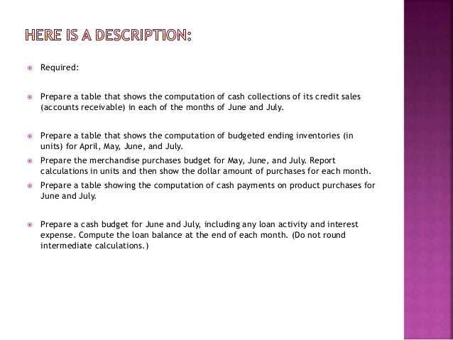 Bmal 530 homework 1 image