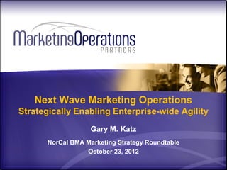 Next Wave Marketing
Operations Strategically
Enabling Enterprise-wide Agility
Center your business on customers as the key to growth: accountability, alignment & agility
Gary M. Katz
 