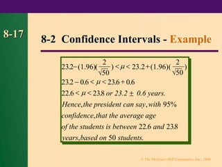 © The McGraw-Hill Companies, Inc., 2000
8-17
232
2
50
23.2
2
232 0 6 236 0 6
22 6 238
95%
22 6 238
50
. (1.96)( ) (1.96)( )
. . . .
. . or 23.2 0.6 years.
, ,
,
. .
, .
−   +
−   +
 



Hence the president can say with
confidence that the average age
of the students is between and
years based on students
8-2 Confidence Intervals - Example

50
 