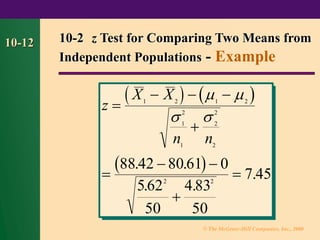 © The McGraw-Hill Companies, Inc., 2000
10-12 10-2 z Test for Comparing Two Means from
Independent Populations - Example
( ) ( )
( )
z
X X
n n
=
− − −
+
=
− −
+
=
1 2 1 2
1
2
1
2
2
2
2 2
88 42 80 61 0
562
50
4 83
50
7 45
 
 
. .
. .
.
 