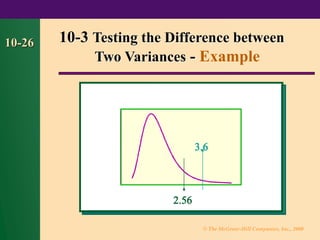 © The McGraw-Hill Companies, Inc., 2000
10-26 10-3 Testing the Difference between
Two Variances - Example


 