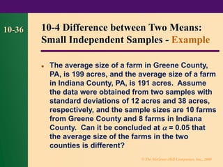 © The McGraw-Hill Companies, Inc., 2000
10-36
⚫ The average size of a farm in Greene County,
PA, is 199 acres, and the average size of a farm
in Indiana County, PA, is 191 acres. Assume
the data were obtained from two samples with
standard deviations of 12 acres and 38 acres,
respectively, and the sample sizes are 10 farms
from Greene County and 8 farms in Indiana
County. Can it be concluded at  = 0.05 that
the average size of the farms in the two
counties is different?
10-4 Difference between Two Means:
Small Independent Samples - Example
 