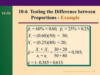 © The McGraw-Hill Companies, Inc., 2000
10-50
 . ;  . ;
p p
X
p
X X
n n
q
1 2
1
1 2
1 2
60% 0 60 25% 0 25
30 20
50 80
0385
1 0 385 0615
= = = =
+
+
= (0.60)(50) = 30;
X = (0.25)(80) = 20;
= =
+
+
= . ;
= – . = . .
2
10-6 Testing the Difference between
Proportions - Example
 