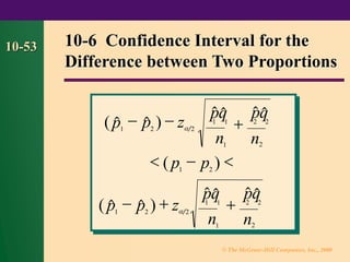 © The McGraw-Hill Companies, Inc., 2000
10-53 10-6 Confidence Interval for the
Difference between Two Proportions
(   )
( )
(   )
p p z
p p
p p z
1 2 2
1 2
1 2 2
− −
 − 
− +


n n
1
+


pq
1 1


pq
2 2
2
n n
1
+


pq
1 1


pq
2 2
2
 