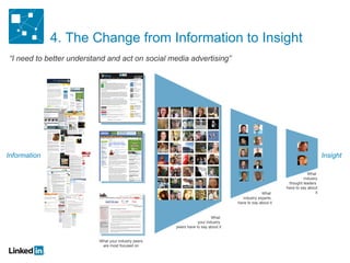 4. The Change from Information to Insight “ I need to better understand and act on social media advertising” Information Insight What  your industry  peers have to say about it What  industry experts  have to say about it What  industry thought leaders  have to say about it What your industry peers are most focused on 