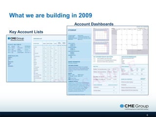 What we are building in 2009
                      Account Dashboards

Key Account Lists




                                           6
 