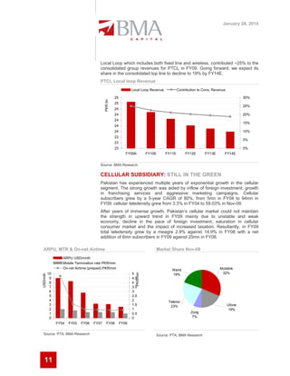 January 28, 2010




                                        Local Loop which includes both fixed line and wireless, contributed ~25% to the
                                        consolidated group revenues for PTCL in FY09. Going forward, we expect its
                                        share in the consolidated top line to decline to 19% by FY14E.
                                        PTCL Local loop Revenue
                                                                Local Loop Revenue           Contribution to Cons. Revenue

                                                    25                                                                               30%

                                           PKR bn
                                                    25
                                                                                                                                     25%
                                                    24
                                                    24                                                                               20%
                                                    24
                                                                                                                                     15%
                                                    24
                                                    24                                                                               10%
                                                    23
                                                                                                                                     5%
                                                    23
                                                    23                                                                               0%
                                                            FY09A           FY10E    FY11E        FY12E      FY13E       FY14E


                                        Source: BMA Research

                                        CELLULAR SUBSIDIARY: STILL IN THE GREEN
                                        Pakistan has experienced multiple years of exponential growth in the cellular
                                        segment. The strong growth was aided by inflow of foreign investment, growth
                                        in franchising services and aggressive marketing campaigns. Cellular
                                        subscribers grew by a 5-year CAGR of 80%, from 5mn in FY04 to 94mn in
                                        FY09; cellular teledensity grew from 3.3% in FY04 to 59.03% in Nov-09.
                                        After years of immense growth, Pakistan’s cellular market could not maintain
                                        the strength in upward trend in FY09 mainly due to unstable and weak
                                        economy, decline in the pace of foreign investment, saturation in cellular
                                        consumer market and the impact of increased taxation. Resultantly, in FY09
                                        total teledensity grew by a meagre 2.9% against 14.9% in FY08 with a net
                                        addition of 6mn subscribers in FY09 against 25mn in FY08.

 ARPU, MTR & On-net Airtime                                                     Market Share Nov-09
                  ARPU USD/mnth
                  Mobile Termination rate PKR/min
                  On-net Airtime (prepaid) PKR/min                                                                    Mobilink
                                                                                        Warid
                                                                                                                       32%
                                                                  PKR/min




          10                                                    5
USD/mth




                                                                                        19%
           9                                                    4.5
           8                                                    4
           7                                                    3.5
           6                                                    3
           5                                                    2.5
           4                                                    2                     Telenor
           3                                                    1.5                    23%                                   Ufone
           2                                                    1                                                             19%
           1                                                    0.5                                  Zong
           0                                                    0                                     7%
               FY04   FY05   FY06   FY07    FY08         FY09


 Source: PTA, BMA Research                                                      Source: PTA, BMA Research




   11
 