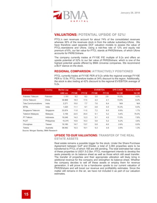 January 28, 2010




                                   VALUATIONS: POTENTIAL UPSIDE OF 52%!
                                   PTCL’s own revenues account for about 74% of the consolidated revenues
                                   whereas 36% of the revenues clock in from the cellular subsidiary-Ufone. We
                                   have therefore used separate DCF valuation models to assess the value of
                                   PTCL-standalone and Ufone. Using a risk-free rate of 12% and equity risk
                                   premium of 6%, our fair value for PTCL stands at PKR29/share, of which Ufone
                                   accounts for PKR8.5/share.
                                   The company currently trades at FY10E P/E multiple of 9.2x and offers an
                                   upside potential of 52% to our fair value of PKR29/share; which is one of the
                                   highest potential upside offered by BMA Universe companies. We recommend
                                   a BUY stance on the stock.

                                   REGIONAL COMPARISON: ATTRACTIVELY POSITIONED
                                   PTCL currently trades at FY10E PER of 9.2x while the regional average FY10E
                                   PER is 13.9x. PTCL therefore trades at 34% discount to the region. Additionally,
                                   the stock is also trading at 42% discount to the regional EV/EBITDA average of
                                   5.2x.

Company                Country         Market cap           P/E             EV/EBITDA         EPS CAGR    Revenue CAGR
                                         USD mn     FY10E         FY11E   FY10E    FY11E         10-13E         10-13E
Pakistan Telecom       Pakistan             1,151     9.2           8.2     3.0         2.8      10.0%            4.0%
China Telecom          China              39,968     19.3          17.5     4.4         4.1      13.0%            6.0%
Tata Communications    India               2,271     10.0           7.7     7.6         6.4        N/A             N/A
MTNL                   India               1,020     11.1           9.1     0.8         0.5      14.3%            5.0%
Singapore Telecom      Singapore          33,974     11.9          11.0     7.2         6.5       6.9%            1.7%
Telekom Malaysia       Malaysia            3,199     22.5          25.4     5.1         5.2       5.6%           70.0%
PT Telkom              Indonesia          19,246     14.3          12.3     5.1         4.5      11.0%            7.8%
PLDT                   Philippines         10,375    10.9          10.3     5.6         5.2       6.2%            3.6%
Chunghwa               Taiwan             19,180     14.7          13.7     5.9         6.0       2.6%            0.0%
Telstra                  Australia        38,592     10.3          10.1     5.3         4.9       2.9%            1.3%
Source: Morgan Stanley, BMA Research

                                   UPSIDE TO OUR VALUATIONS: TRANSFER OF THE REAL
                                   ESTATE ASSETS
                                   Real estate remains a possible trigger for the stock. Under the Share Purchase
                                   Agreement between GoP and Etisilat, a total of 3,384 properties were to be
                                   transferred to PTCL of which 168 are still pending. The total estimated fair value
                                   of these properties is USD1.5-2.0bn. PTCL management intends to develop the
                                   assts presently on its balance sheet as well as those which still await transfer.
                                   The transfer of properties and their appropriate utilization will likely bring in
                                   additional revenue for the company and strengthen its balance sheet. Whether
                                   the company decides to sell off these assets or employ them for revenue
                                   generation, it will prove to be a handsome upside to our current valuation of
                                   PKR29/share and will boost our revenue and profitability estimates. Since the
                                   matter still remains in the air, we have not included it as part of our valuation
                                   estimates.




 15
 