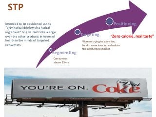 Perceptual Map
No Caffeine
No Sugar
Diet
Coke
Coke
Zero
Pepsi
Max
PepsiCoke
Fanta
Sprite
Strong Caffeine
High Sugar
 