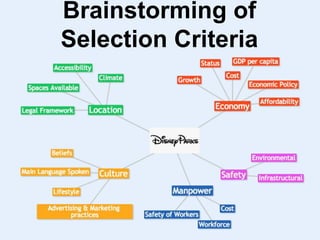 PD1/IBC1 Presentation 3A | PPTX