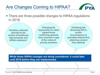 HIPAA Audits: The Dos and Don'ts | PPTX