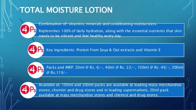 Bm ayush gutgutia pgp30368_vaseline