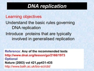 DNA replication
Learning objectives
Understand the basic rules governing
DNA replication
Introduce proteins that are typically
involved in generalised replication
Reference: Any of the recommended texts
Optional
Nature (2003) vol 421,pp431-435
http://www.bath.ac.uk/bio-sci/cbt/
http://www.dnai.org/lesson/go/2166/1973
 