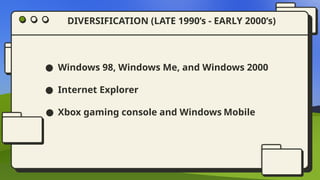 DIVERSIFICATION (LATE 1990’s - EARLY 2000’s)
● Windows 98, Windows Me, and Windows 2000
● Internet Explorer
● Xbox gaming console and Windows Mobile
 
