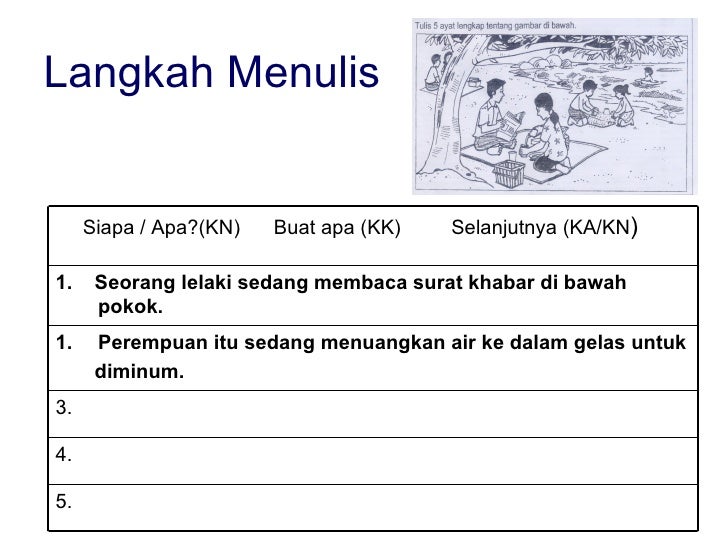 Contoh Soalan Bm Bahagian A - Kuora c