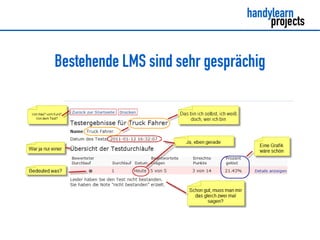 Bestehende LMS sind sehr gesprächig
 