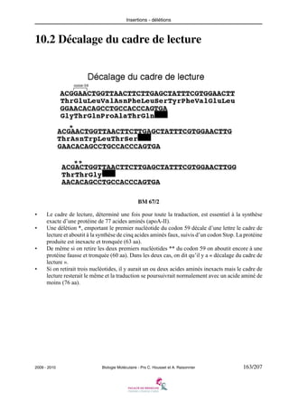 Insertions - délétions

10.2 Décalage du cadre de lecture

BM 67/2
•
•

•

•

Le cadre de lecture, déterminé une fois pour toute la traduction, est essentiel à la synthèse
exacte d’une protéine de 77 acides aminés (apoA-II).
Une délétion *, emportant le premier nucléotide du codon 59 décale d’une lettre le cadre de
lecture et aboutit à la synthèse de cinq acides aminés faux, suivis d’un codon Stop. La protéine
produite est inexacte et tronquée (63 aa).
De même si on retire les deux premiers nucléotides ** du codon 59 on aboutit encore à une
protéine fausse et tronquée (60 aa). Dans les deux cas, on dit qu’il y a « décalage du cadre de
lecture ».
Si on retirait trois nucléotides, il y aurait un ou deux acides aminés inexacts mais le cadre de
lecture resterait le même et la traduction se poursuivrait normalement avec un acide aminé de
moins (76 aa).

2009 - 2010

Biologie Moléculaire - Prs C. Housset et A. Raisonnier

163/207

 