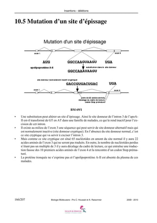 Insertions - délétions

10.5 Mutation d’un site d’épissage

BM 69/1
•

•

•

•

Une substitution peut altérer un site d’épissage. Ainsi le site donneur de l’intron 3 de l’apoAII est-il transformé de GT en AT dans une famille de malades, ce qui le rend inactif pour l’excision de cet intron.
Il existe au milieu de l’exon 3 une séquence qui peut servir de site donneur alternatif mais qui
est normalement inactive (site donneur cryptique). En l’absence du site donneur normal, c’est
ce site cryptique qui va servir à exciser l’intron 3.
Mais comme ce site cryptique est situé 65 nucléotides en amont du site normal il y aura 22
acides aminés de l’exon 3 qui ne seront pas traduits. En outre, le nombre de nucléotides perdus
n’étant pas un multiple de 3 il y aura décalage du cadre de lecture, ce qui entraîne une traduction fausse des 10 premiers acides aminés de l’exon 4 et la rencontre d’un codon Stop prématuré.
La protéine tronquée ne s’exprime pas et l’apolipoprotéine A-II est absente du plasma de ces
malades.

166/207

Biologie Moléculaire - Prs C. Housset et A. Raisonnier

2009 - 2010

 