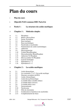 Plan du cours

Plan du cours
3

Plan du cours

9

Objectifs PAES commun DHU Paris-Est

15

Partie I :

La structure des acides nucléiques

17

Chapitre 1 :

Molécules simples

1.1
1.2
1.3
1.4
1.5
1.6
1.7
1.8
1.9
1.10
1.11
1.12
1.13
1.14
1.15
1.16

18
19
20
21
22
23
24
25
26
27
28
29
30
31
32
33
35

Phosphates
Ribose, désoxyribose
Purine, Pyrimidine
Bases puriques
Bases pyrimidiques
Nucléosides et nucléotides
Nomenclature des unités nucléotidiques
Adénosine
Désoxyguanosine
Uridine MonoPhosphate
Désoxythymidine MonoPhosphate
Adénosine Tri Phosphate
Désoxycytidine Tri Phosphate
Liaisons hydrogène
Hybridation A - T
Hybridation G - C

Chapitre 2 :

36
37
38
39
40
41
42
43
44
45
46
47
48

2009 - 2010

2.1
2.2
2.3
2.4
2.5
2.6
2.7
2.8
2.9
2.10
2.11
2.12
2.13

Les acides nucléiques

Acide ribonucléique
Les extrémités 5’ et 3’ d’un acide nucléique
Structure secondaire du RNA
Acides ribonucléiques
Acide désoxyribonucléique
La double hélice (modèle rubans)
La double hélice (travers)
La double hélice (axe)
Surenroulement
Nucléosome
Fibre de chromatine
Condensation et hydrolyse des nucléotides
Complémentarité des bases

Biologie Moléculaire - Prs C. Housset et A. Raisonnier

3/207

 