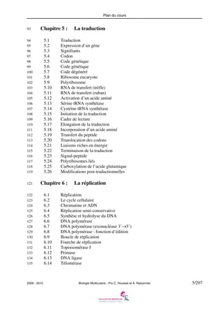 Plan du cours
93

Chapitre 5 :
5.1
5.2
5.3
5.4
5.5
5.6
5.7
5.8
5.9
5.10
5.11
5.12
5.13
5.14
5.15
5.16
5.17
5.18
5.19
5.20
5.21
5.22
5.23
5.24
5.25
5.26

94
95
96
97
98
99
100
101
102
103
104
105
106
107
108
109
110
111
112
113
114
115
116
117
118
119
121

Traduction
Expression d’un gène
Signifiants
Codon
Code génétique
Code génétique
Code dégénéré
Ribosome eucaryote
Polyribosome
RNA de transfert (trèfle)
RNA de transfert (ruban)
Activation d’un acide aminé
Sérine tRNA synthétase
Cystéine tRNA synthétase
Initiation de la traduction
Cadre de lecture
Elongation de la traduction
Incorporation d’un acide aminé
Transfert du peptide
Translocation des codons
Liaisons riches en énergie
Terminaison de la traduction
Signal-peptide
Polyribosomes liés
Carboxylation de l’acide glutamique
Modifications post-traductionnelles

Chapitre 6 :

122
123
124
125
126
127
128
129
130
131
132
133
134
135

2009 - 2010

6.1
6.2
6.3
6.4
6.5
6.6
6.7
6.8
6.9
6.10
6.11
6.12
6.13
6.14

La traduction

La réplication

Réplication
Le cycle cellulaire
Chromatine et ADN
Réplication semi-conservative
Synthèse et hydrolyse du DNA
DNA polymérase
DNA polymérase (exonucléase 3’→5’)
DNA polymérase : fonction d’édition
Boucle de réplication
Fourche de réplication
Topoisomérase I
Primase
DNA ligase
Télomérase

Biologie Moléculaire - Prs C. Housset et A. Raisonnier

5/207

 