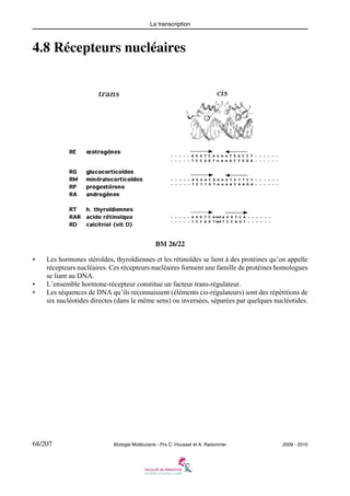La transcription

4.8 Récepteurs nucléaires

BM 26/22
•

•
•

Les hormones stéroïdes, thyroïdiennes et les rétinoïdes se lient à des protéines qu’on appelle
récepteurs nucléaires. Ces récepteurs nucléaires forment une famille de protéines homologues
se liant au DNA.
L’ensemble hormone-récepteur constitue un facteur trans-régulateur.
Les séquences de DNA qu’ils reconnaissent (éléments cis-régulateurs) sont des répétitions de
six nucléotides directes (dans le même sens) ou inversées, séparées par quelques nucléotides.

68/207

Biologie Moléculaire - Prs C. Housset et A. Raisonnier

2009 - 2010

 