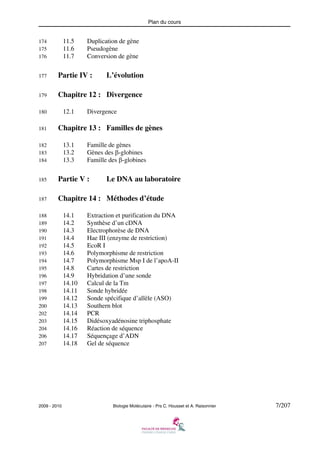 Plan du cours

11.5
11.6
11.7

174
175
176

Duplication de gène
Pseudogène
Conversion de gène

177

Partie IV :

179

Chapitre 12 : Divergence
12.1

180
181

L’évolution

Divergence

Chapitre 13 : Familles de gènes
13.1
13.2
13.3

182
183
184

Famille de gènes
Gènes des β-globines
Famille des β-globines

185

Partie V :

187

Chapitre 14 : Méthodes d’étude

188
189
190
191
192
193
194
195
196
197
198
199
200
202
203
204
206
207

2009 - 2010

14.1
14.2
14.3
14.4
14.5
14.6
14.7
14.8
14.9
14.10
14.11
14.12
14.13
14.14
14.15
14.16
14.17
14.18

Le DNA au laboratoire

Extraction et purification du DNA
Synthèse d’un cDNA
Electrophorèse de DNA
Hae III (enzyme de restriction)
EcoR I
Polymorphisme de restriction
Polymorphisme Msp I de l’apoA-II
Cartes de restriction
Hybridation d’une sonde
Calcul de la Tm
Sonde hybridée
Sonde spécifique d’allèle (ASO)
Southern blot
PCR
Didésoxyadénosine triphosphate
Réaction de séquence
Séquençage d’ADN
Gel de séquence

Biologie Moléculaire - Prs C. Housset et A. Raisonnier

7/207

 