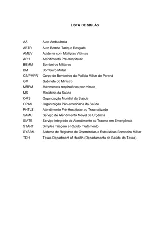 12
LISTA DE SIGLAS
AA Auto Ambulância
ABTR Auto Bomba Tanque Resgate
AMUV Acidente com Múltiplas Vítimas
APH Atendimento Pré-Hospitalar
BBMM Bombeiros Militares
BM Bombeiro Militar
CB/PMPR Corpo de Bombeiros da Polícia Militar do Paraná
GM Gabinete do Ministro
MRPM Movimentos respiratórios por minuto
MS Ministério da Saúde
OMS Organização Mundial da Saúde
OPAS Organização Pan-americana da Saúde
PHTLS Atendimento Pré-Hospitalar ao Traumatizado
SAMU Serviço de Atendimento Móvel de Urgência
SIATE Serviço Integrado de Atendimento ao Trauma em Emergência
START Simples Triagem e Rápido Tratamento
SYSBM Sistema de Registros de Ocorrências e Estatísticas Bombeiro Militar
TDH Texas Department of Health (Departamento de Saúde do Texas)
 