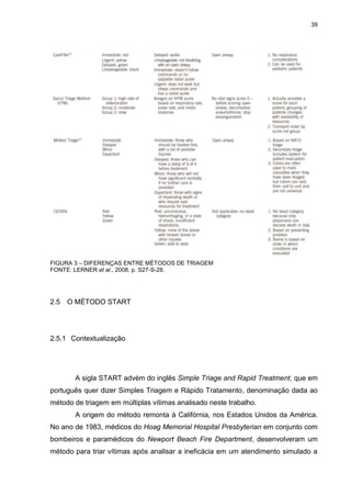 39
FIGURA 3 – DIFERENÇAS ENTRE MÉTODOS DE TRIAGEM
FONTE: LERNER et al., 2008, p. S27-S-28.
2.5 O MÉTODO START
2.5.1 Contextualização
A sigla START advém do inglês Simple Triage and Rapid Treatment, que em
português quer dizer Simples Triagem e Rápido Tratamento, denominação dada ao
método de triagem em múltiplas vítimas analisado neste trabalho.
A origem do método remonta à Califórnia, nos Estados Unidos da América.
No ano de 1983, médicos do Hoag Memorial Hospital Presbyterian em conjunto com
bombeiros e paramédicos do Newport Beach Fire Department, desenvolveram um
método para triar vítimas após analisar a ineficácia em um atendimento simulado a
 