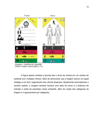 49
FIGURA 4 - CARTÃO DE TRIAGEM
FONTE: Projeto Trauma (2000, p. 77).
A figura abaixo sintetiza e elucida bem o fluxo de vítimas em um cenário de
acidente com múltiplas vítimas. Além de demonstrar que a triagem exerce um papel
análogo a um funil, organizando das vítimas dispersas, literalmente racionalizando o
cenário caótico, a imagem também fornece uma ideia de como é a dinâmica de
entrada e saída de pacientes nesse ambiente, além da noção das categorias de
triagem e o agrupamento por categorias.
 