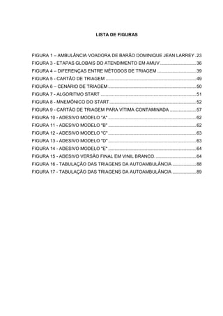 8
LISTA DE FIGURAS
FIGURA 1 – AMBULÂNCIA VOADORA DE BARÃO DOMINIQUE JEAN LARREY .23
FIGURA 3 - ETAPAS GLOBAIS DO ATENDIMENTO EM AMUV.............................36
FIGURA 4 – DIFERENÇAS ENTRE MÉTODOS DE TRIAGEM ...............................39
FIGURA 5 - CARTÃO DE TRIAGEM ........................................................................49
FIGURA 6 – CENÁRIO DE TRIAGEM ......................................................................50
FIGURA 7 - ALGORITMO START ............................................................................51
FIGURA 8 - MNEMÔNICO DO START.....................................................................52
FIGURA 9 - CARTÃO DE TRIAGEM PARA VÍTIMA CONTAMINADA .....................57
FIGURA 10 - ADESIVO MODELO "A" ......................................................................62
FIGURA 11 - ADESIVO MODELO "B" ......................................................................62
FIGURA 12 - ADESIVO MODELO "C" ......................................................................63
FIGURA 13 - ADESIVO MODELO "D" ......................................................................63
FIGURA 14 - ADESIVO MODELO "E" ......................................................................64
FIGURA 15 - ADESIVO VERSÃO FINAL EM VINIL BRANCO. ................................64
FIGURA 16 - TABULAÇÃO DAS TRIAGENS DA AUTOAMBULÂNCIA ...................88
FIGURA 17 - TABULAÇÃO DAS TRIAGENS DA AUTOAMBULÂNCIA ...................89
 