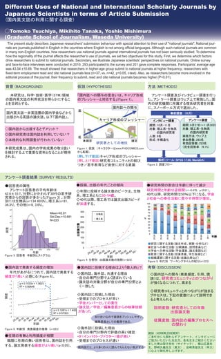 Different Uses of National and International Scholarly Journals by
 Japanese Scientists in terms of Article Submission
 (国内英文誌の利用に関する調査)

 ○Tomoko Tsuchiya, Mikihito Tanaka, Yoshio Nishimura
 (Graduate School of Journalism, Waseda University)
     The present study describes Japanese researchers' submission behaviour with special attention to their use of "national journals". National jour-
   nals are journals published in English in the countries where English is not among official languages. Although such national journals are common
   in many non-English countries, how researchers use national journals against international journals has not been seriously studied. To determine
   how the regionality of the journal affects the researcher’s use of journals, we set two objectives for this study. First, we determine which factors
   drive researchers to submit to national journals. Secondary, we illustrate Japanese scientists’ perspectives on national journals. Online survey
   and face-to-face interviews were conducted in 2010. 293 participated to the survey and 201 gave complete responses. Participants’ average age
   was 43.04 ±10.69. The result showed that researchers in higher-age group submit to national journals at higher frequency; researchers with
   fixed-term employment read and cite national journals less (n=37, vs. n=42, p<0.05, t-test). Also, as researchers become more involved in the
   editorial process of the journal, their frequency to submit, read and cite national journals becomes higher (P<0.01).

   背景 (BACKGROUND)                                                    仮説 (HYPOTHESIS)                                           方法 (METHODS)

   　　本研究は、科学・技術・医学（STM）領域                                             「国内誌への関与の度合いは、キャリア形成                                      　　アンケート調査及びインタビュー調査を行っ
   の国内英文誌の利用状況を明らかにするこ                                                のプレッシャーと対応する」(Figure 1)。                                  た。アン ケート調査はウェブ上で実施した。国
   とを目的とする。                                                                                                                     内の研究機関に所属する理系研究者を対象
                                                                                                     国内誌への関与                    に、スノーボール方式で選出した。
                                                                      高
    国内英文誌ー非英語圏の国内学会などから
    出版される英語の論文誌。以下「国内誌」。
                                                                                        キャリア形成のプレッシャー

 ◇国内誌から出版するとデメリット？
 ◇国内研究者は国内誌を利用していない？
                                                                      低
 ◇本格的な利用調査が行われていない                                                        未確定                                         確定
                                                                                      研究者としての地位
 本研究成果は、国内の学術成果の取り扱い                                                  Figure 1. 仮説　（キャラクターはwww.PHDCOMICS.com
 を検討する上で重要な資料となることが期待                                                 から転載).
 される。                                                                 (押し下げ要因)キャリア形成のプレッシャー
                                                                      (押し上げ要因)研究者コミュニティとの結び
                                                                      つき／若手教育など後世に対する意識                                         Figure 2. 調査フロー



 アンケート調査結果 (SURVEY RESULTS)

 ●回答者の属性                                                              ●投稿、出版の年代ごとの傾向                                           ●研究時間の割合は年齢に伴って減少
 　　アンケート回答者の平均年齢は                                                     ◇年間に投稿する論文数のピークは、生物                                      研究時間と年齢は逆相関（r=-0.470,　p<0.01）。
 42.6±10.7。分野にかかわらず30代の若手研                                            系、理工系ともに50-54歳。                                          40代以降、研究時間は50％以下になる。学会
 究者からの回答が多かった(Figure 3) 。分野                                                                                                    と社会への奉仕活動に費やす時間が増加。
 別には生物系(n=134 60.0%)、理工系(n=81,                                        ◇40代以降、理工系では論文出版スピード
 36.3%)、その他(n=8, 3.6%)。                                               が加速する。                                                   100
                                                                                                                                        6      6        6       7       6      12      5        6
                                                                                                                                90             6                7       6              5             18
                                                                                                                                                        6                       6               6
                                                                                                                                       11      11                       6              11
                                                                                                                                80                             14               6                     9
                                                                       350                                                                             19              21              16      23
                                                    Mean=42.61                                                                  70                                             18
                                                                                                                                                                                                     18
                                                                                                                                60
                                                    Std.Dev.=10.691    300
                                                                                                                              % 50
                                                                                                                                                               29      12
                                                    N=223                                                                       40     80
                                                                                                                                                                               24      32      34    18
                                                                       250                                                                     78
                                                                                                                                30                     63
                                                                                                                                                                       48                            18
                                                                       200                                                      20                             43
   頻度




                                                                                                                                                                               35      32      29
                                                                                                                                10                                                                   18
                                                                       150
                                                                                                                                 0
                                                                                                                                     25-29


                                                                                                                                             30-34


                                                                                                                                                     35-39


                                                                                                                                                             40-44


                                                                                                                                                                     45-49


                                                                                                                                                                             50-54


                                                                                                                                                                                     55-59


                                                                                                                                                                                             60-64




                                                                       100
                                                                                                                                                                                                     65




                                                                          50
                                                                                                                                ■研究に関する活動（論文作成、実験・分析など）
                                                                           0                                                    ■社会への奉仕活動（公開講座、諮問委員など)
                                                                                                                                ■学会への奉仕活動（学会運営、論文査読など）
                 年齢                                                              -29 0-34 5-39 0-44 5-49 0-54 5-59 0-64 65~
                                                                               25 3      3    4    4    5    5    6             ■教育に関する活動（授業準備、学生指導など）
 Figure 3. 回答者　年齢別ヒストグラム                                                               年齢                                       ■組織運営に関する活動（会議出席など）
                                                                      Figure 4. 分野別　出版論文数の推移(n=223)                             Figure 5: 年代別　ワーキングタイムの配分(n=223)

 ●国内誌で発表する頻度の増加                                                       ●国内誌に投稿する理由はより「個人的」？                                      考察 (DISCUSSION)
 　　年代があがるにつれて、国内誌で発表する                                                ◇国内誌、海外誌、共通する理由                                                ◇国内誌への関与（発表頻度、引用、購
 頻度が「高い」と感じる（Figure 6)。                                               ・自分の専門分野でよく読まれている                                              読）は、研究者コミュニティとのつながり
             5
                       y = 0.1533x + 1.3633
                                                                      ・論文誌の対象分野が自分の専門分野とよ                                            が強くなるにつれて、高まる
            4.5

             4
                       R² = 0.80648                                    く一致した
            3.5                                                                                                                      ◇研究者コミュニティとのつながりが強まる
Frequency




                                                                            ◇国内誌に投稿した理由
   頻度




             3                                                                                                                       プロセスは、下記の変数によって説明でき
            2.5                                                             ・受理までのプロセスが早い                                            ると考えられる
             2
                                                                            ・学会メンバーとしての責任
            1.5
                                                                            ・論文誌／学会／編集委員からの執筆依頼                                       説明変数：研究者としての年数
             1
                                                        y = 0.1081x + 1.493
            0.5                                         R² = 0.57303
                                                                             があった                                                         出版論文数
             0                                                                      知り合いなので査読をプッシュしやすい。
                    -29 0-34 5-39 0-44 5-49 0-54 5-59 0-64 65~
                  25 3      3    4    4    5    5    6                              編集委員としての義務である。                                    従属変数：国内誌の編集プロセスへ
                                    年齢                                                                                                     の関わり
 Figure 6. 年齢別　発表頻度の推移　(n=223)                                        ◇海外誌に投稿した理由
                                                                      ・自分の専門分野内で評価の高い雑誌                                         謝辞（ACKNOWLEDGEMENT)
 ●任期の有無と利用頻度が相関                                                       ・IF（インパクト・ファクター）値が高い                                      ご多忙中にも関わらずアンケート、インタビューに
 　職階に任期の無い回答者は、国内誌を引用                                                 ・受理までのプロセスが速い                                             ご協力いただいた先生方、各先生をご紹介ください
                                                                                                                                ました青山聖子先生（サイテック）、横山広美先
 する、論文発表する頻度がより高い(p<0.05)。                                            国内誌だと、より多くの人に読んでもらえない気がする                                 生、野崎久義先生（東大）、岩崎秀雄先生（早大）
                                                                                                                                に心より御礼申し上げます。
 