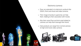 Electronics (camera)
o Pixar can extended in to electronic products like
DSLR’s, Point and shoot and video cameras.
o Their image of product superiority can help
them. Adding to their association with movies
o Also their name Pixar and term pixel related to
cameras can help them leverage their brand
o Here products can range from normal cameras
to high-end movie video cameras
 