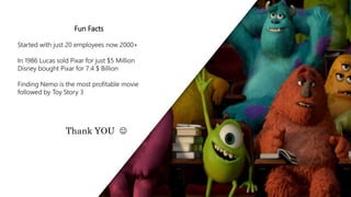 Fun Facts
Started with just 20 employees now 2000+
In 1986 Lucas sold Pixar for just $5 Million
Disney bought Pixar for 7.4 $ Billion
Finding Nemo is the most profitable movie
followed by Toy Story 3
Thank YOU 
 