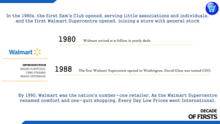 Walmart Introduction Walmart Brand Audit | PDF