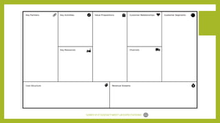 SORRY IF IT DOESN’T MEET UR EXPECTATIONS
 