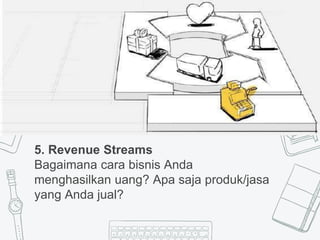 9
5. Revenue Streams
Bagaimana cara bisnis Anda
menghasilkan uang? Apa saja produk/jasa
yang Anda jual?
 