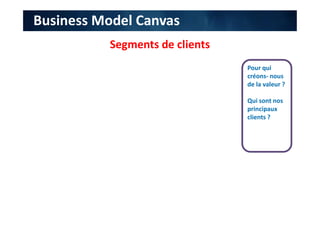 Pour qui
créons- nous
de la valeur ?
Qui sont nos
principaux
clients ?
Business Model Canvas
Segments de clients
 