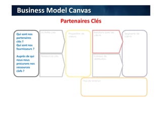 Segments de
clients
Proposition de
valeurs
Activités clés Relations avec les
clients
Canaux de
distribution
Qui sont nos
partenaires
clés ?
Qui sont nos
fournisseurs ?
Auprès de qui
nous nous
procurons nos
ressources
clefs ?
Flux de revenus
Ressources clés
Business Model Canvas
Partenaires Clés
 
