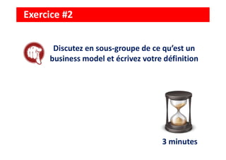 Discutez en sous-groupe de ce qu’est un
business model et écrivez votre définition
Exercice #2
3 minutes
 