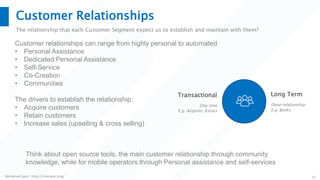 Mohamed Sami - https://melsatar.blog/ 15
Customer Relationships
The relationship that each Customer Segment expect us to establish and maintain with them?
Customer relationships can range from highly personal to automated
• Personal Assistance
• Dedicated Personal Assistance
• Self-Service
• Co-Creation
• Communities
The drivers to establish the relationship:
• Acquire customers
• Retain customers
• Increase sales (upselling & cross selling)
Think about open source tools, the main customer relationship through community
knowledge, while for mobile operators through Personal assistance and self-services
Long Term
Deep relationship
E.g. Banks
Transactional
One time
E.g. Airports, Kiosks
 